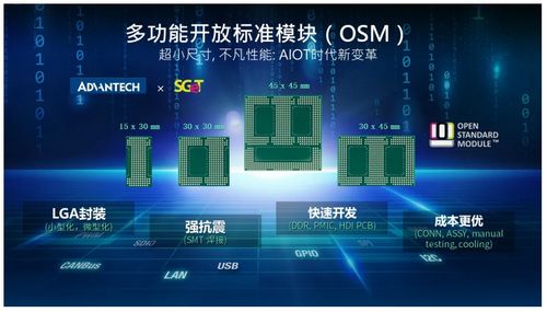 聚勢共迎人工智能新機遇 AI on Arm 合作伙伴會議圓滿召開，賦能應用軟件服務